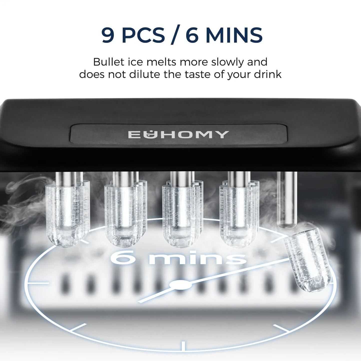 Counter Top Ice Maker With Handle