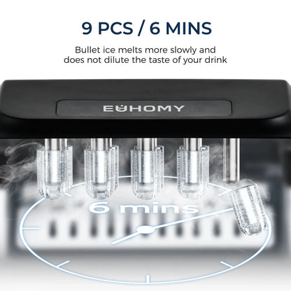 Counter Top Ice Maker With Handle