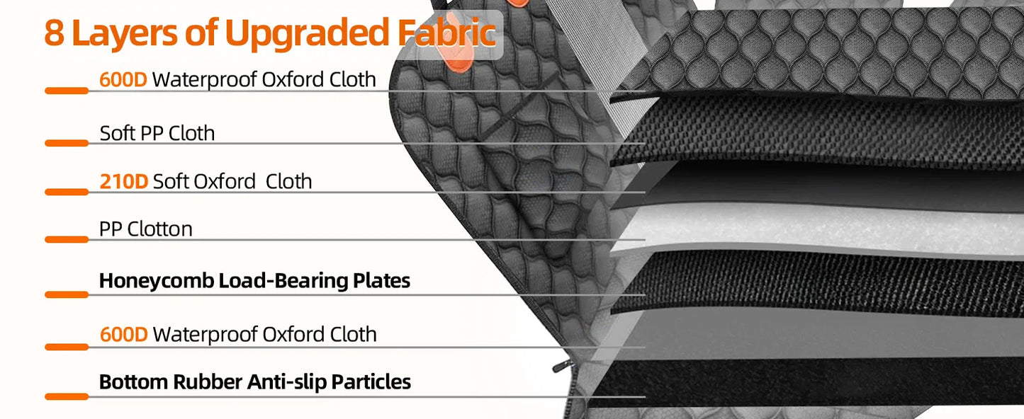 Waterproof Seat Protector For Pets