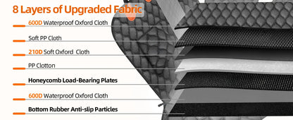 Waterproof Seat Protector For Pets