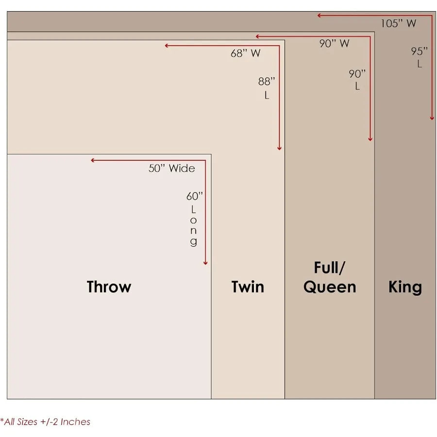 Quilted Patchwork Throw