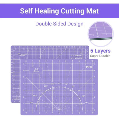 Quilting Kit With Rotary Cutter