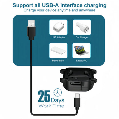 Anti-bark  Dog Training Collar