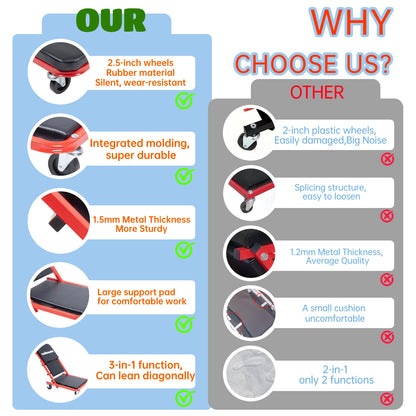 3-in-1 Rolling Mechanic Seat,