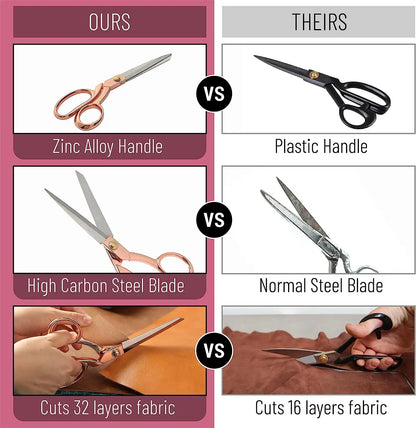 8 Inch Fabric and Sewing Scissors