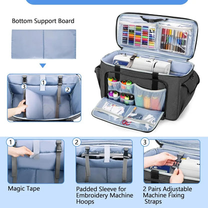 Sewing and Embroidery Machine Carrying Case with Wheels