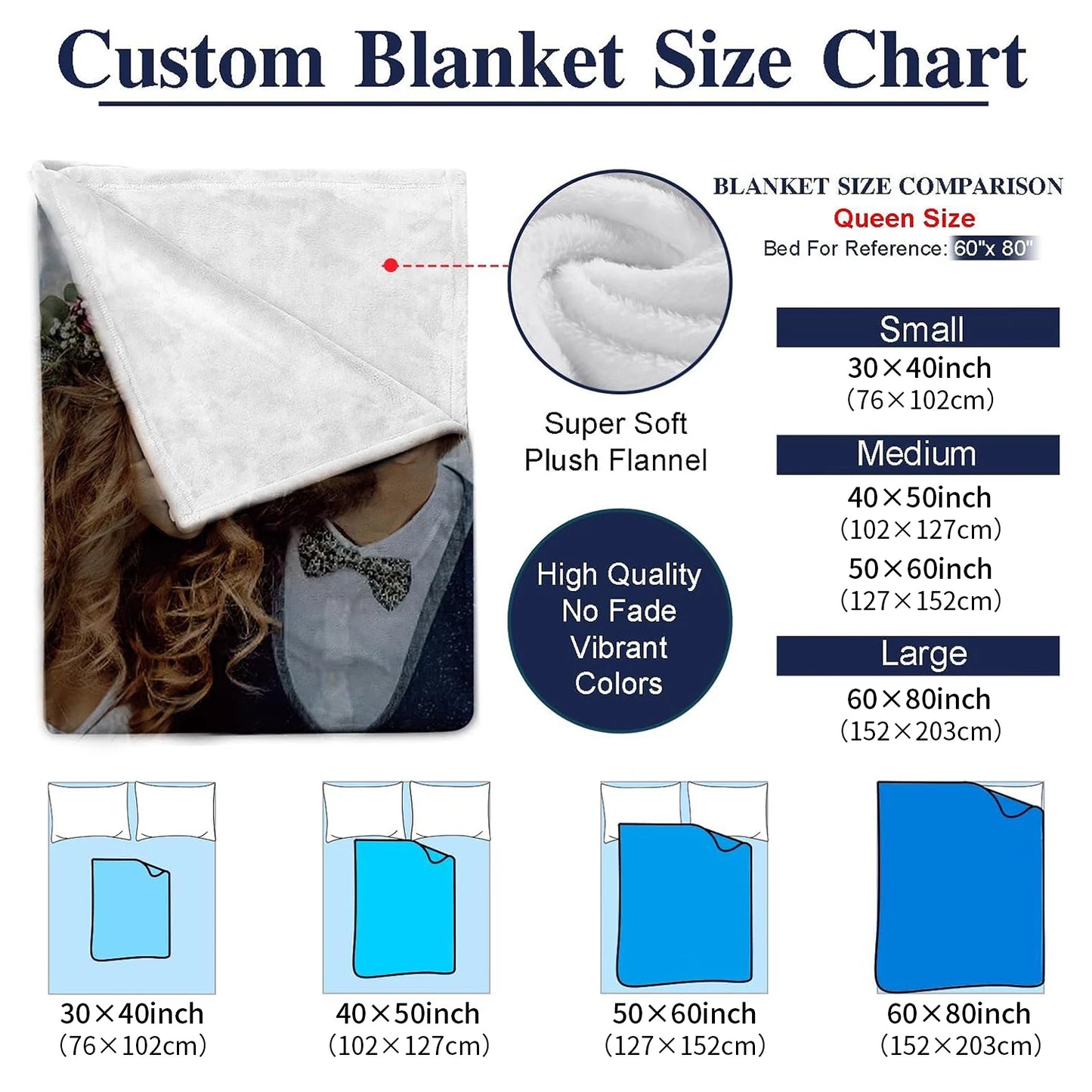 Vintage Look Fleece Blanket